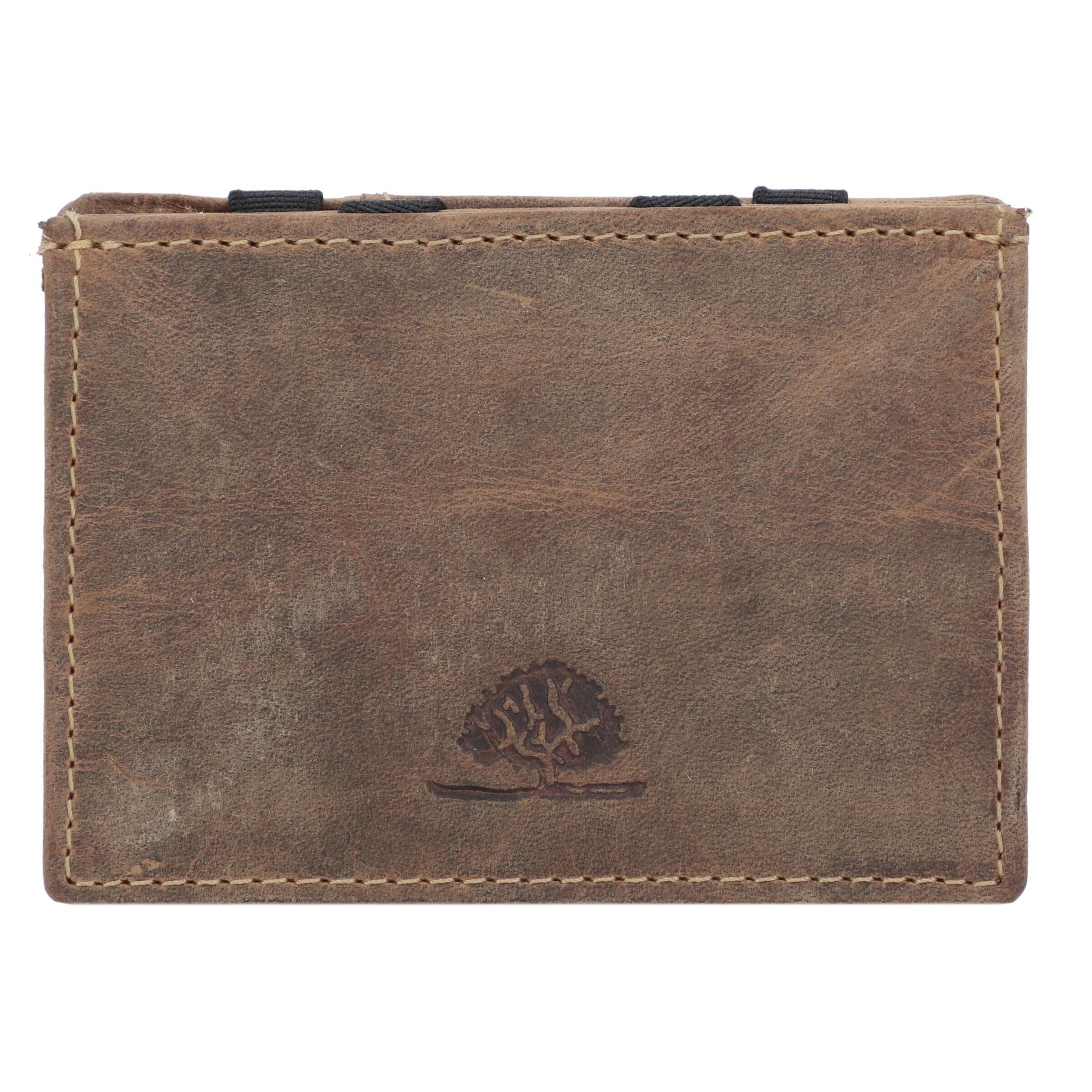 Porte-monnaies GREENBURRY en marron : devant