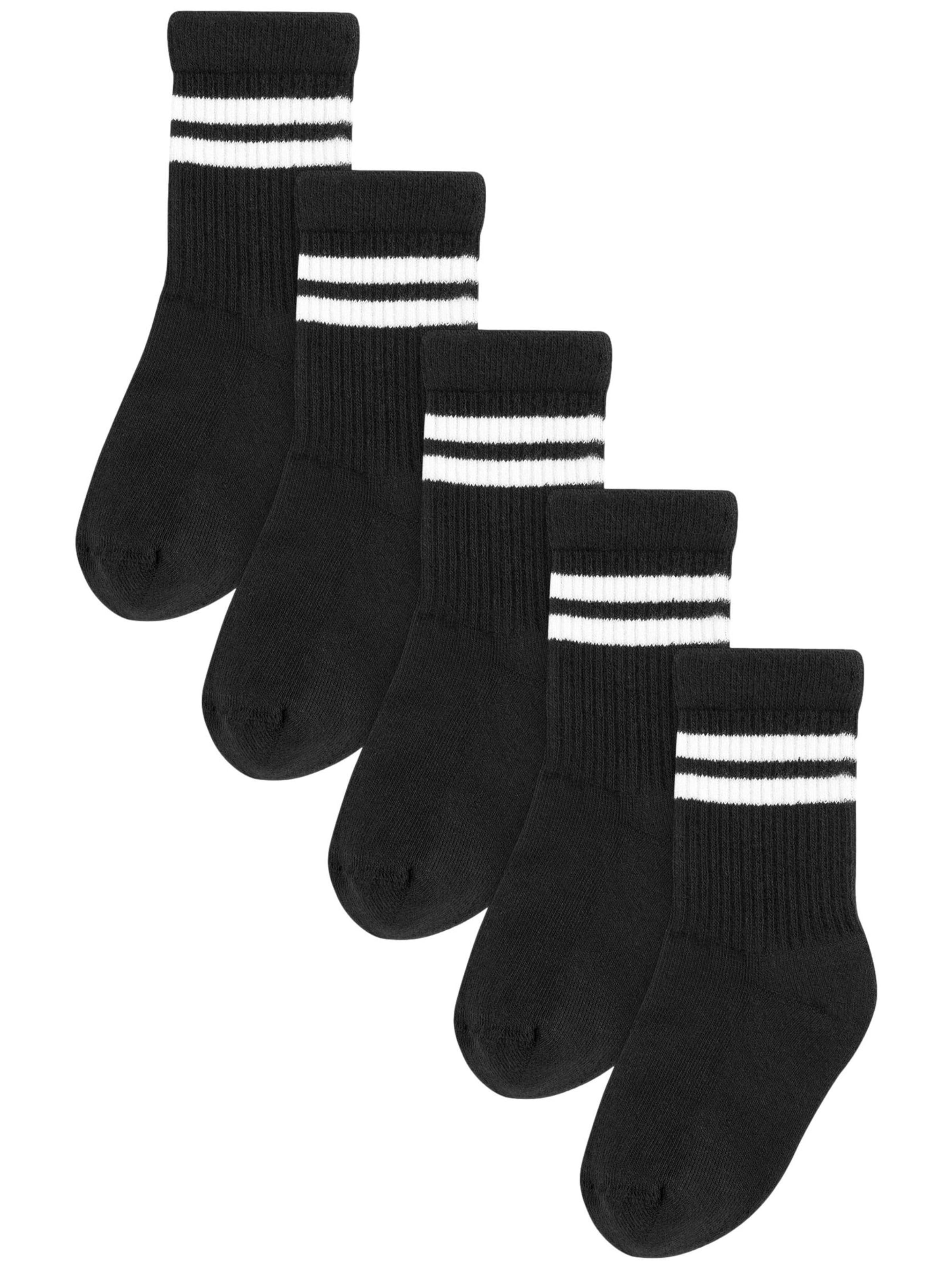 Șosete de la Next pe negru: față