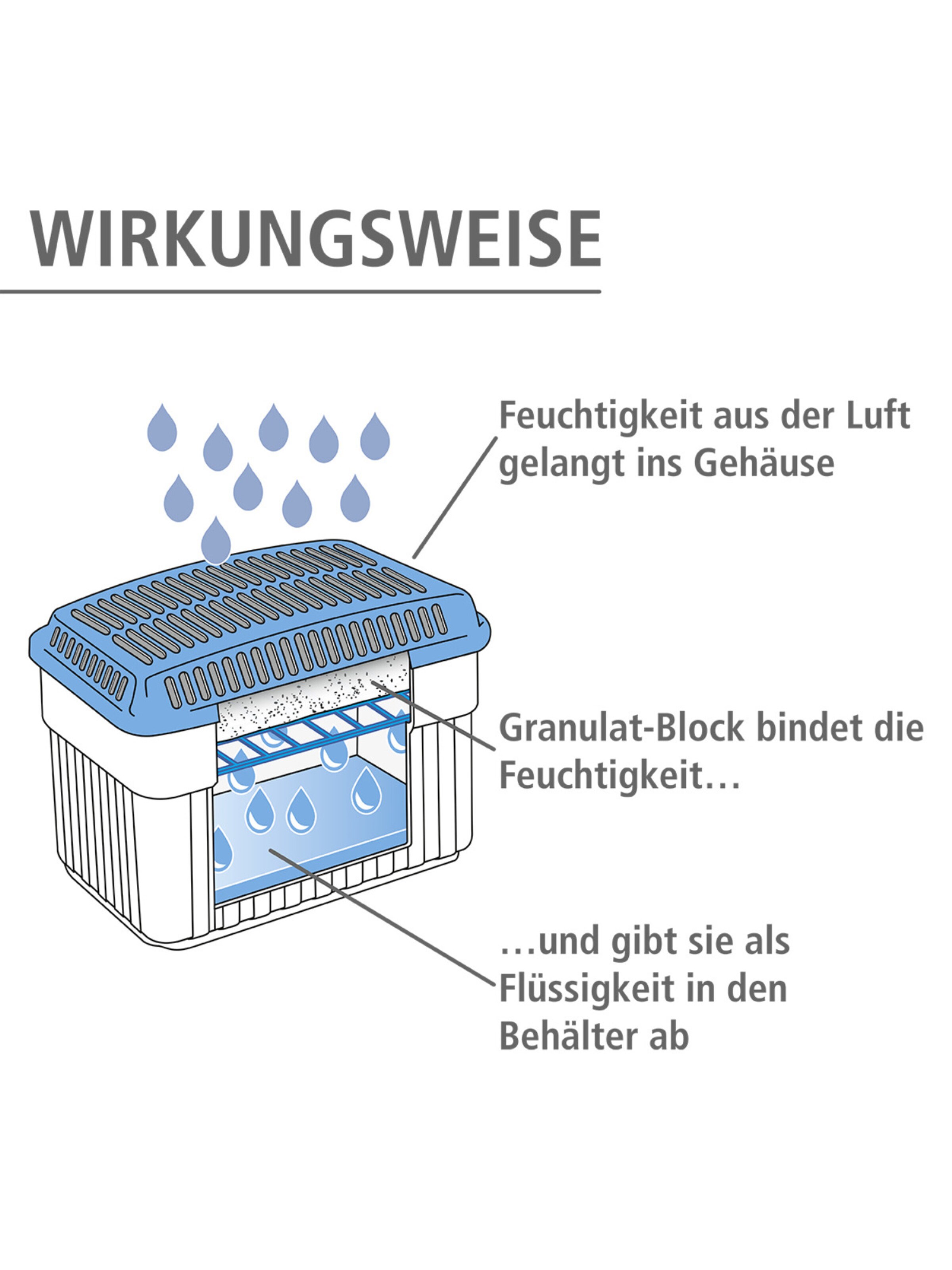 Wenko Household helper in Grey