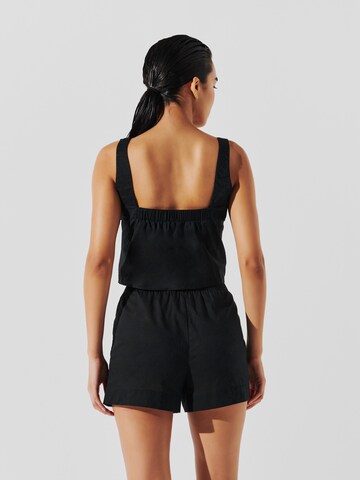 Karl Lagerfeld Badshorts i svart