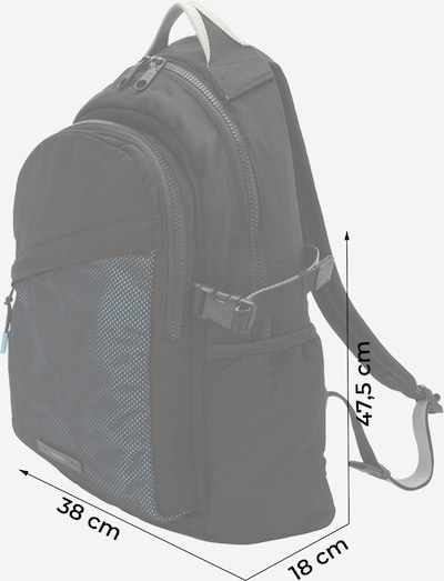 Kuprinė iš Calvin Klein, spalva – safyro / juoda, Prekių apžvalga