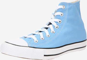 Baskets hautes CONVERSE en bleu : devant