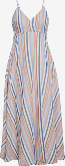 IZIA Vestido de verão em bege / azul claro / menta / cor-de-rosa, Vista do artigo