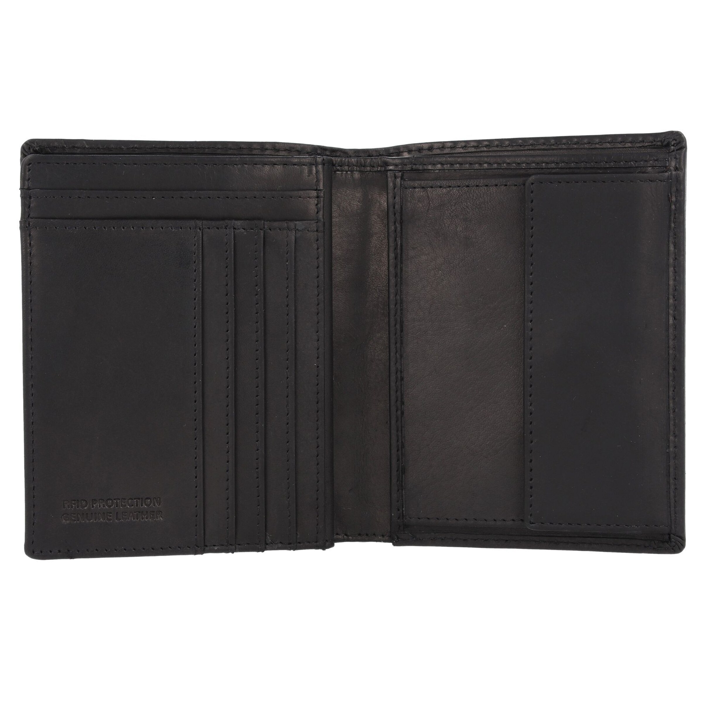 Porte-monnaies GREENBURRY en noir