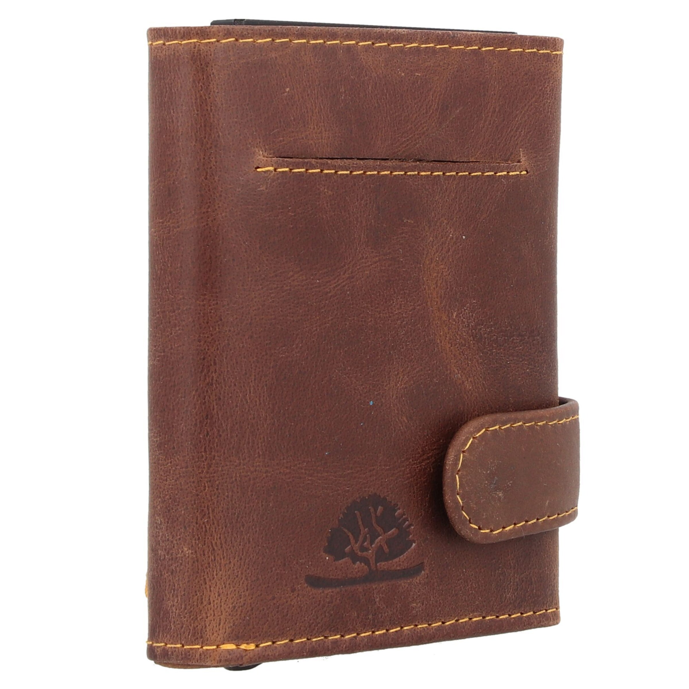 GREENBURRY Case in Brown