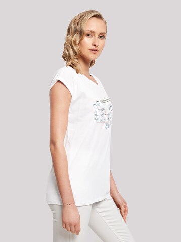 F4NT4STIC T-Shirt 'Theory Friendship Algorithm' in Weiß