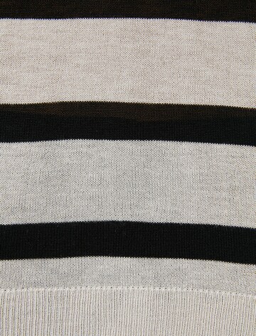 Koton Pullover in Weiß