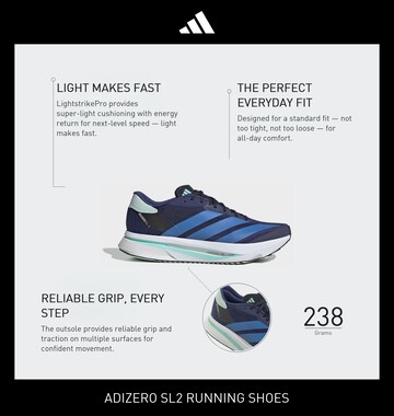 ADIDAS PERFORMANCE Обувь для бега 'ADIZERO SL 2' в Синий
