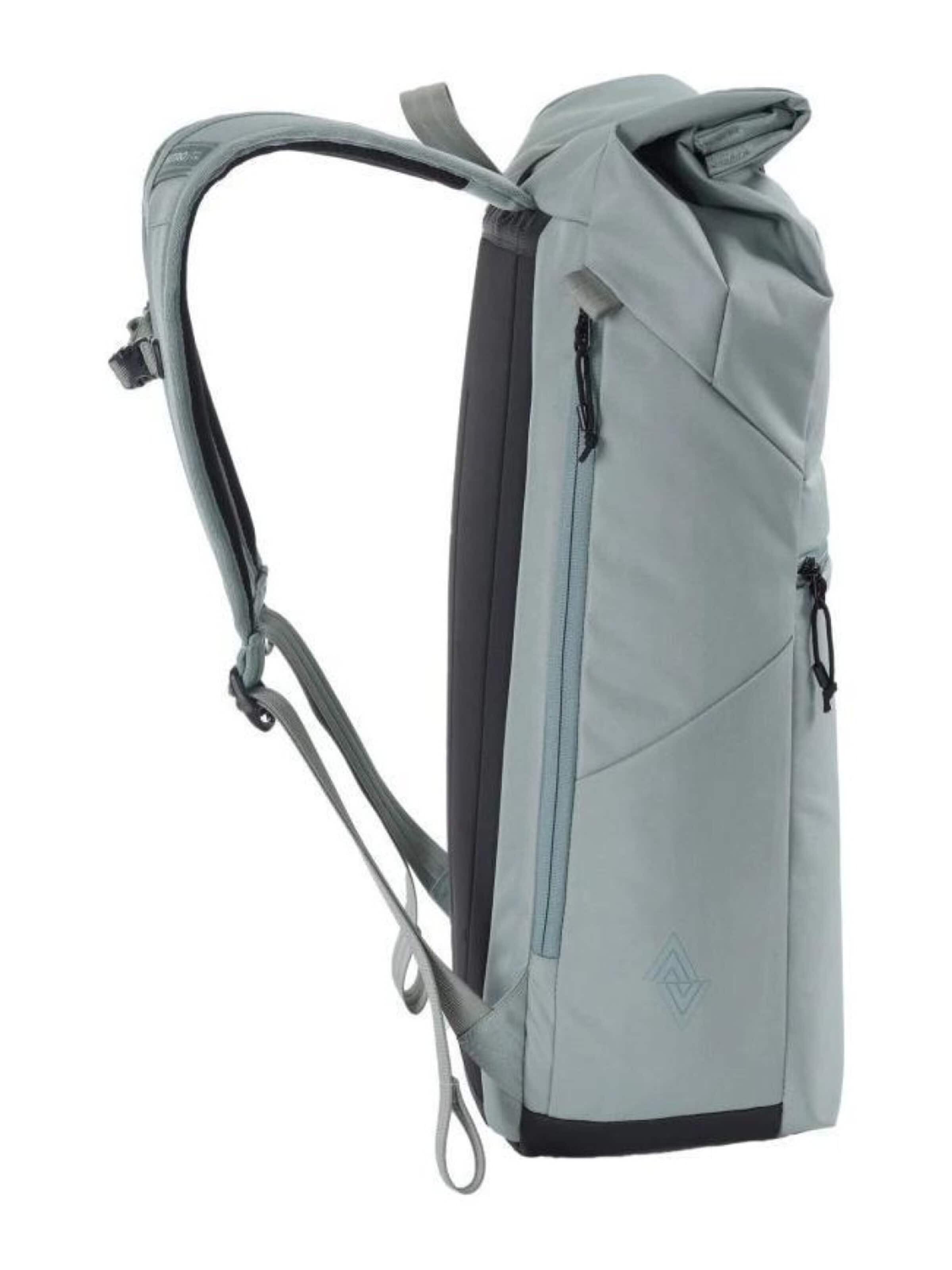 NITRO Rucksack‌‌‌‌‌‌‌‌ in Blau