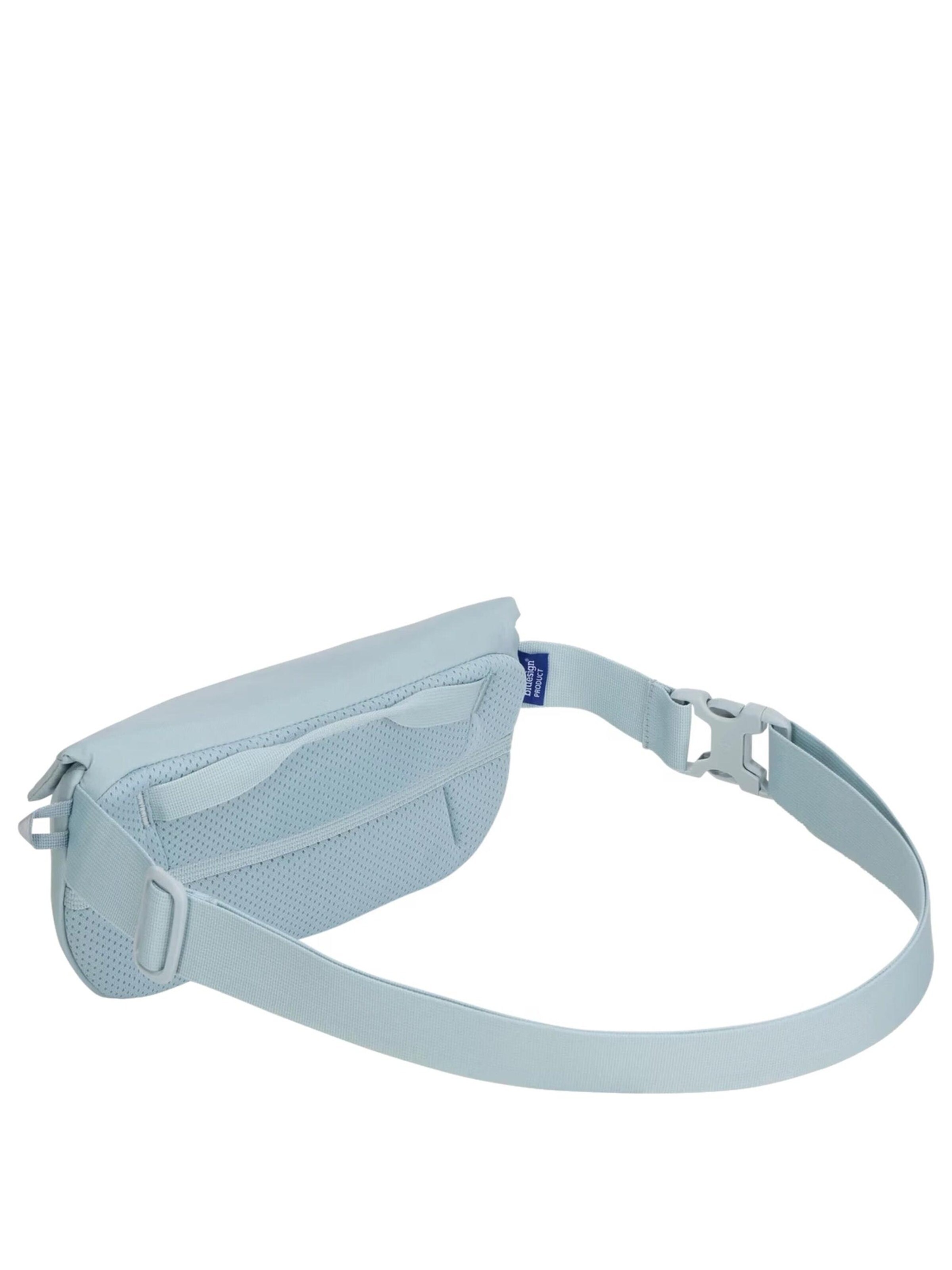 Thule Pouch in Blue