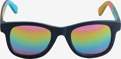 Next Aurinkolasit värissä marine, Tuotenäkymä