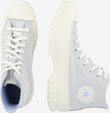 CONVERSE High-Top Sneakers in Blue