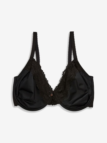 Next Minimiser Minimizer in Black: front