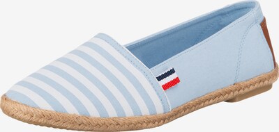 Inselhauptstadt Espadrilles in Light blue / Brown / White, Item view