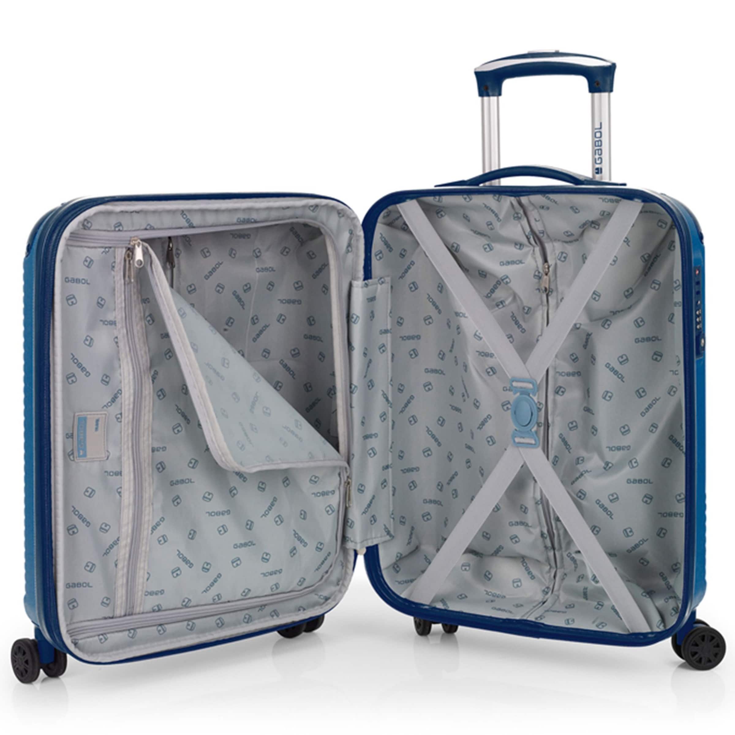 Gabol Kofferset in Blau