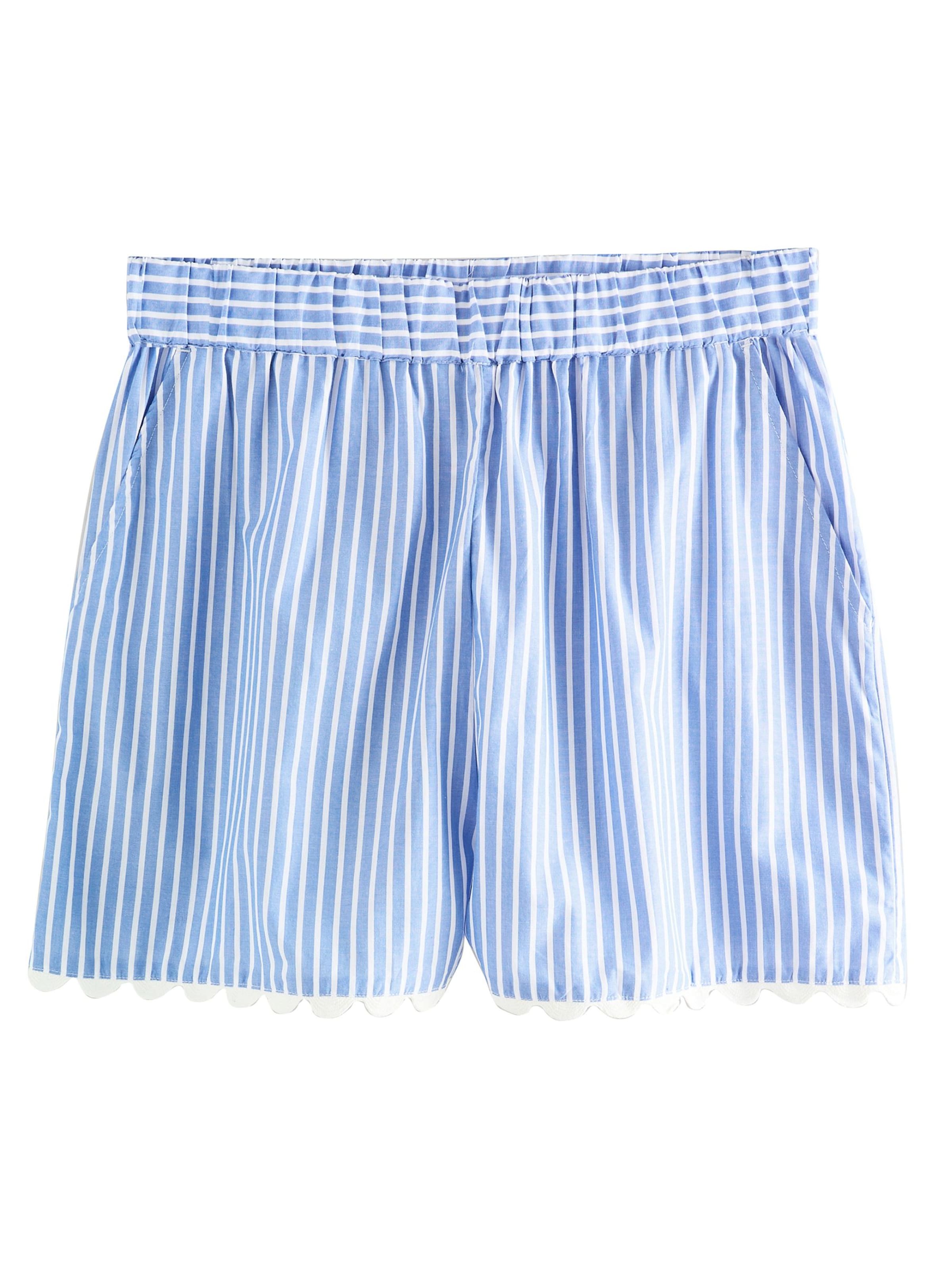 Next Regular Shorts in Blau: Vorderseite