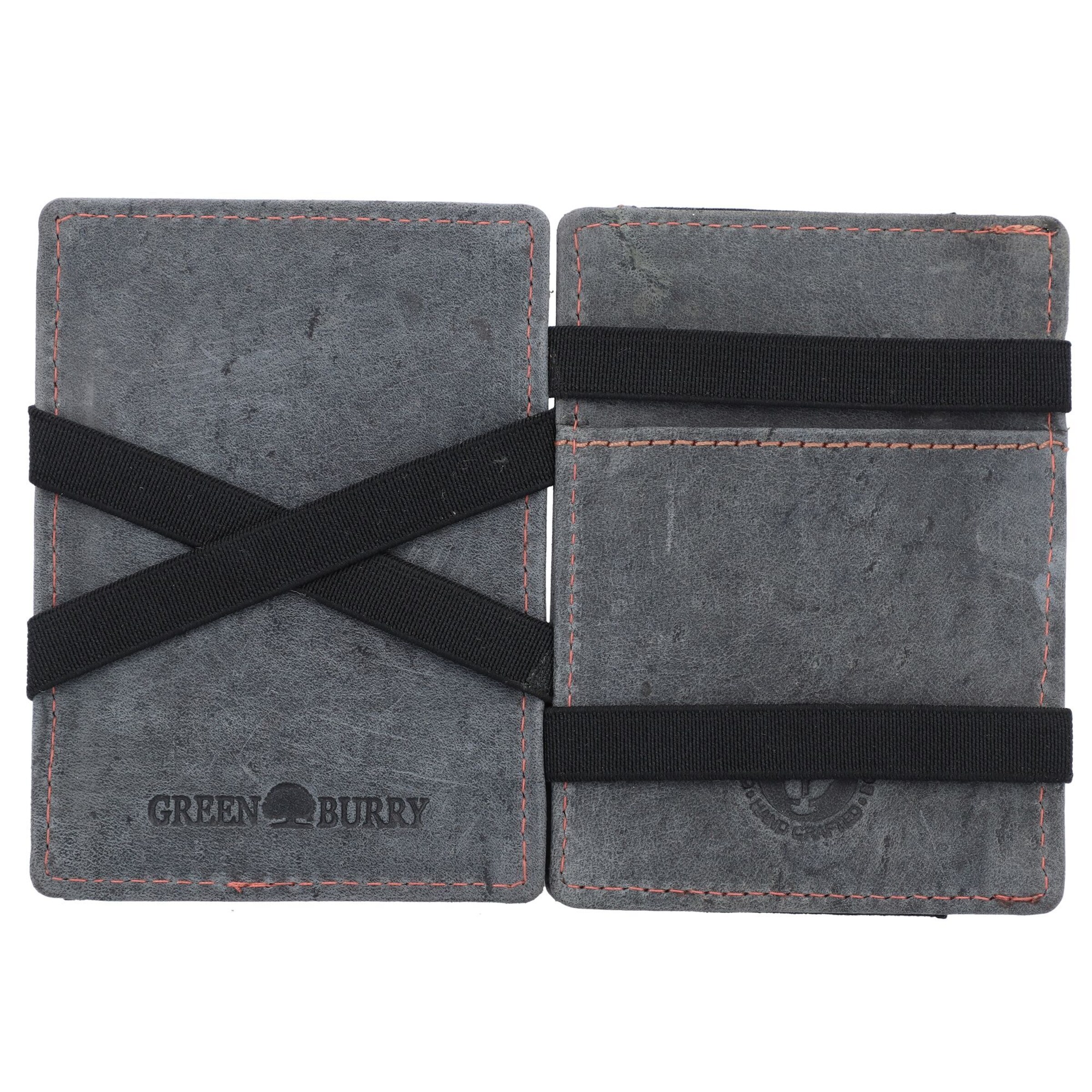 Portamonete di GREENBURRY in blu