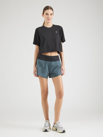 On Regular Sportshorts in Blau