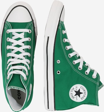 CONVERSE High-Top Sneakers in Green